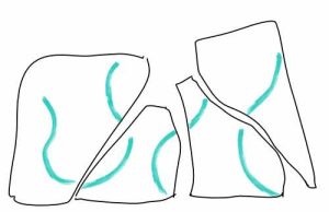 planting bands in design